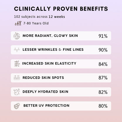 Holly Molly Skin Brightening Supplement