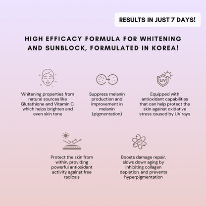 Holly Molly Skin Brightening Supplement